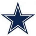 Dallas Cowboys